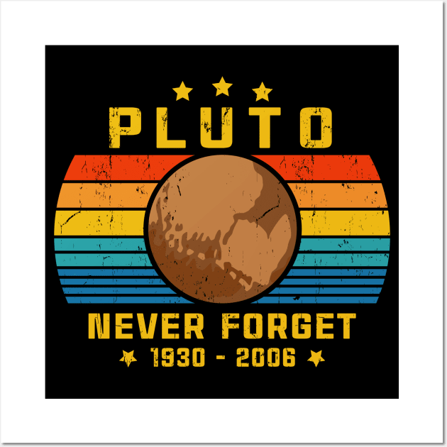 Pluto Never Forget Wall Art by kangaroo Studio